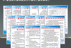 监理工程师的岗位职责,监理工程师的岗位职责所需的能力和技能