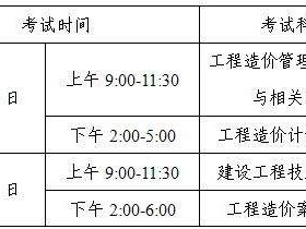 山东二级造价工程师报名山东二级造价工程师报名入口官网