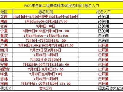 吉林省二级建造师报考条件2021年吉林省二级建造师报考条件