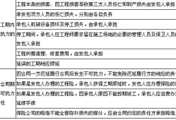 监理工程师聘用合同,注册监理工程师聘用协议书