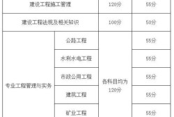 二级建造师什么时候可以查询,二级建造师结果一般什么时候可查询