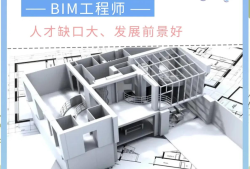 工程师报考条件BIM,工程师报考条件及专业要求