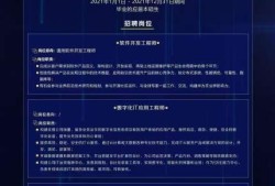 苏州造价师招聘网最新招聘,苏州注册造价工程师招聘