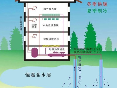 bim工程师证书怎么报考bim工程师证书怎么考