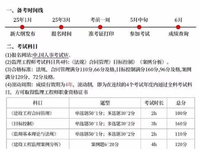 全国注册监理工程师查询网注册监理工程师查询网址是什么