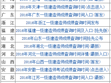 一级建造师查成绩,一级建造师查成绩报名地市是四川省军转有什么影响嘛