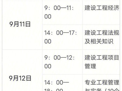 一级建造师怎么报考一级建造师怎么报考?