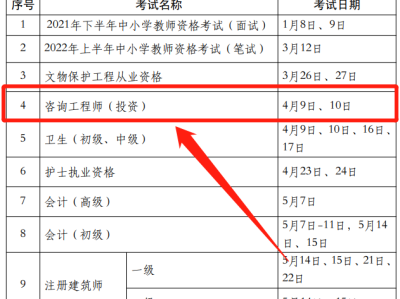 2019年结构工程师考试时间2019年结构工程师考试时间表
