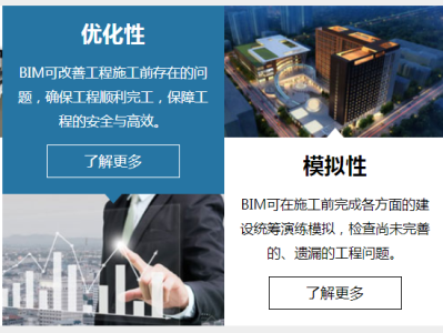 造价bim工程师这个证有用吗,造价bim工程师重要考点