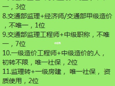 招聘交通部监理工程师,交通部监理工程师应聘