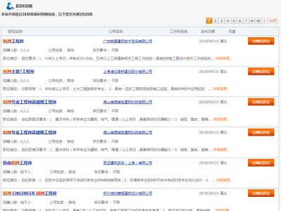 结构主管工程师招聘信息结构主管工程师招聘信息最新