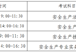 注册安全工程师考试复习,注册安全工程师考试都是什么题型
