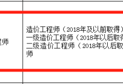 国家注册造价工程师国家注册造价工程师报考资格