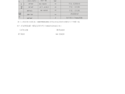 岩土工程案例分析专题,岩土工程师案例真题