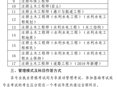 岩土工程师小白考试分享岩土工程师考试软土