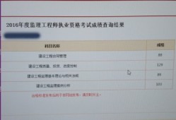 监理工程师合格分数线标准监理工程师合格分数线