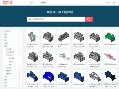 包含bim组库工程师有前途吗的词条