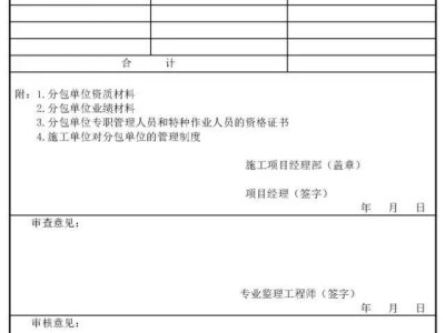 造价工程师签章时间,造价工程师签章