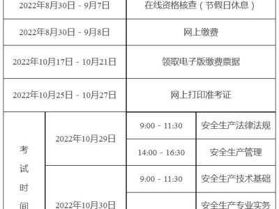 注册安全工程师在哪里查询,注册安全工程师在哪里查询公示结果