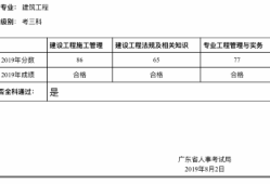 二级建造师的考试成绩查询结果时间,二级建造师分数查询时间