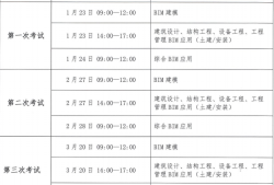 贵州监理工程师成绩查询时间,贵州监理员考试成绩查询