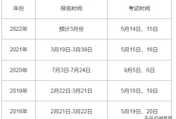 监理工程师改革新政策建设部注册监理工程师考试