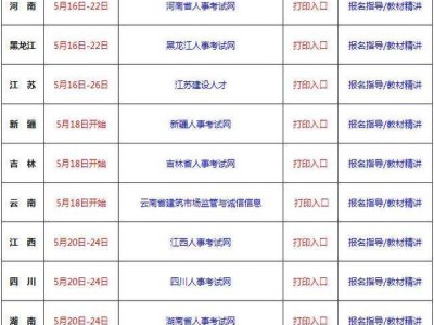 二级建造师考试准考证打印2022广东二级建造师准考证打印