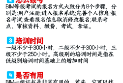 杭州bim工程师工资多少,杭州bim工程师工资