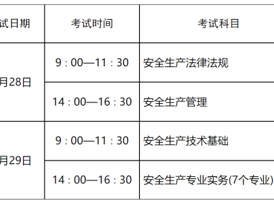 注册安全工程师考试具体时间注册安全工程师考试安排