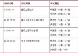 一级建造师考试时间上海2012一级建造师考试时间
