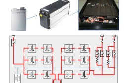 结构工程师和非标工程师哪个有出路非标工程师和结构工程师区别