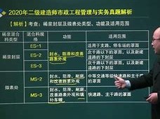 二级建造师华云题库vip二级建造师华云题库下载