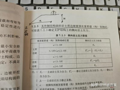 岩土工程师分级吗,岩土工程师定积分