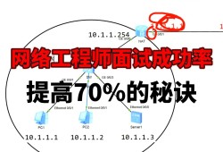 汇川电机结构工程师面试,深圳市汇川技术股份有限公司官网首页