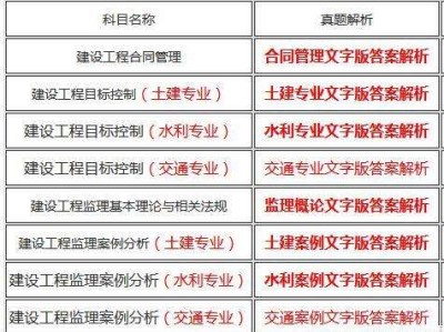 国家注册监理工程师科目国家注册监理工程师可以当项目经理