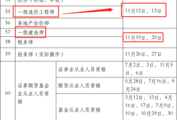 注册造价工程师社保注册造价师不交社保可以挂靠吗