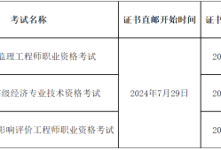 四川省监理工程师报考条件四川省监理工程师报考条件要求