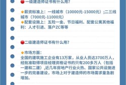 一级建造师合格证领取时间查询,一级建造师合格证领取时间