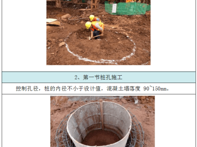 人工挖孔桩计算方法人工挖孔桩计算