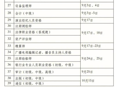 一级建造师考试具体时间是几点一级建造师考试具体时间
