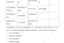 注册安全工程师法律法规注册安全工程师规定