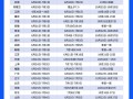 注册安全工程师考试报名网站官网,注册安全工程师考试报名网站