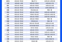 注册安全工程师考试报名网站官网,注册安全工程师考试报名网站