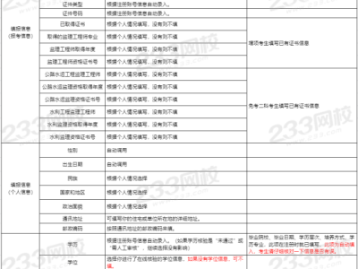 国家注册监理工程师注册程序是什么,国家注册监理工程师注册程序
