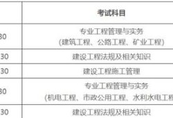 二级建造师考试难度有多大二级建造师考试难度