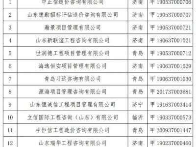 山东省工程建设标准造价信息网,山东省工程建设标准造价信息网查询
