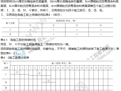 一级建造师市政工程模拟试题,一级建造师市政工程模拟试题答案