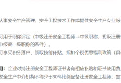 注册安全工程师能补报名吗,注册安全工程师补报名