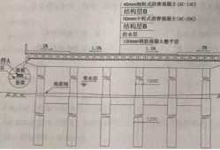 关于二级建造师市政挂靠费的信息