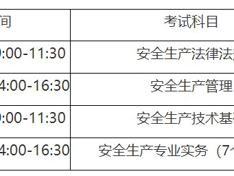 2022年二级造价工程师考试时间安排2021年造价工程师考试时间安排